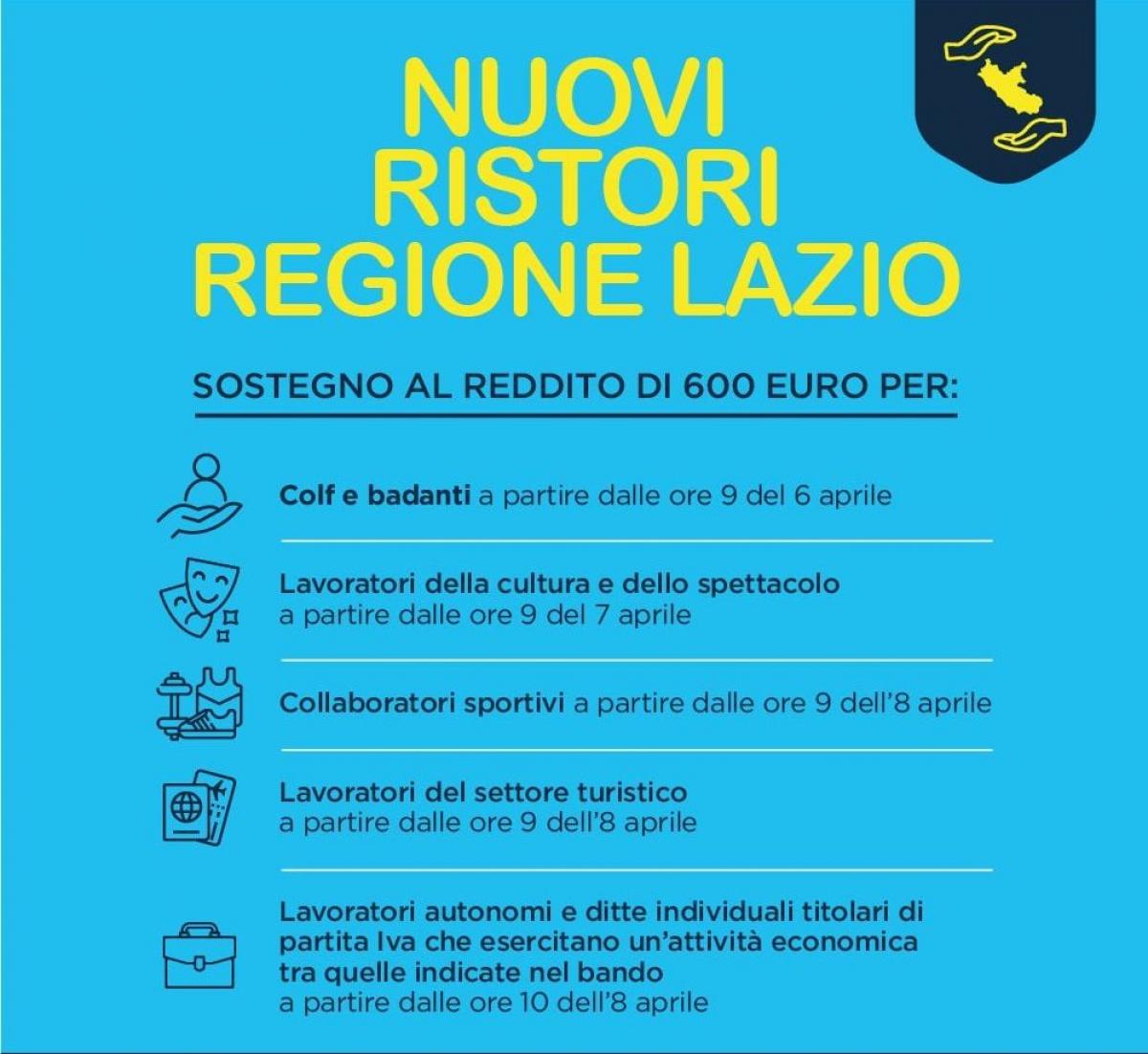 Ristori Lazio 