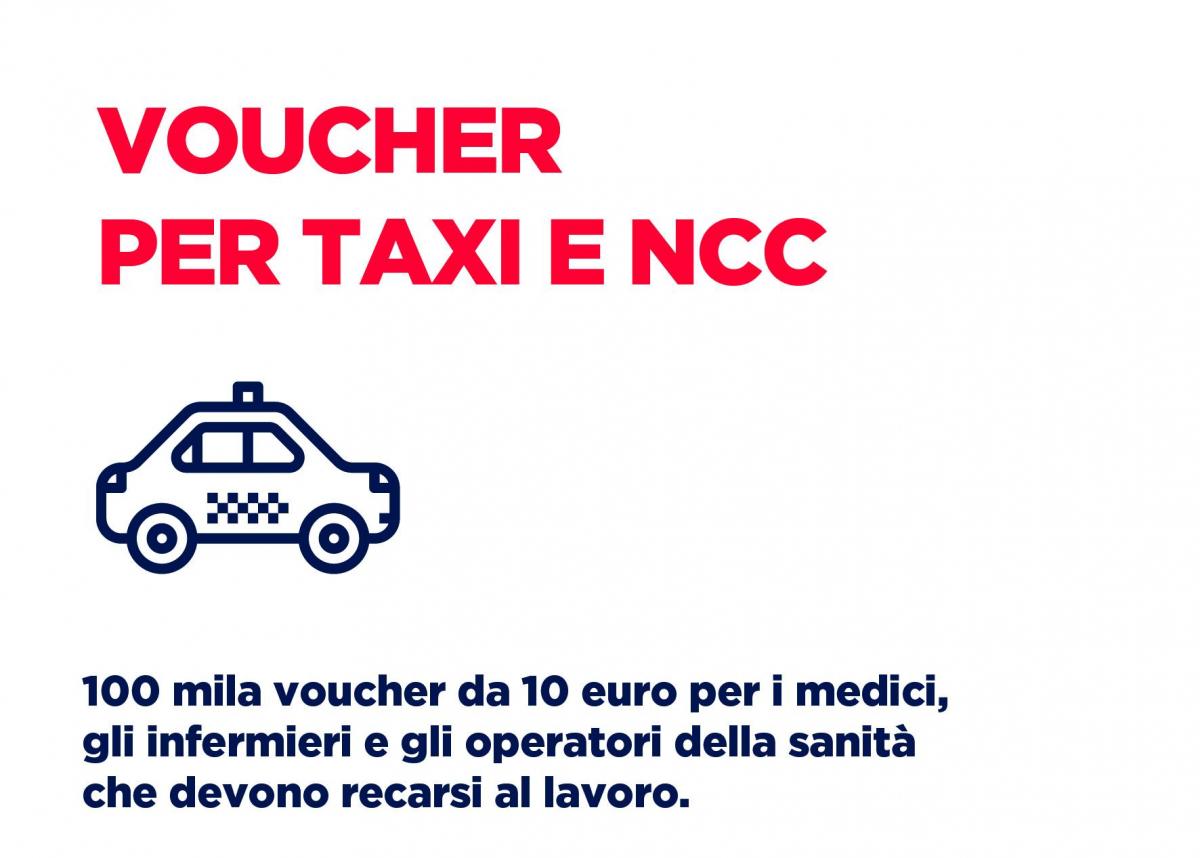 Vocuher Taxi NCC 