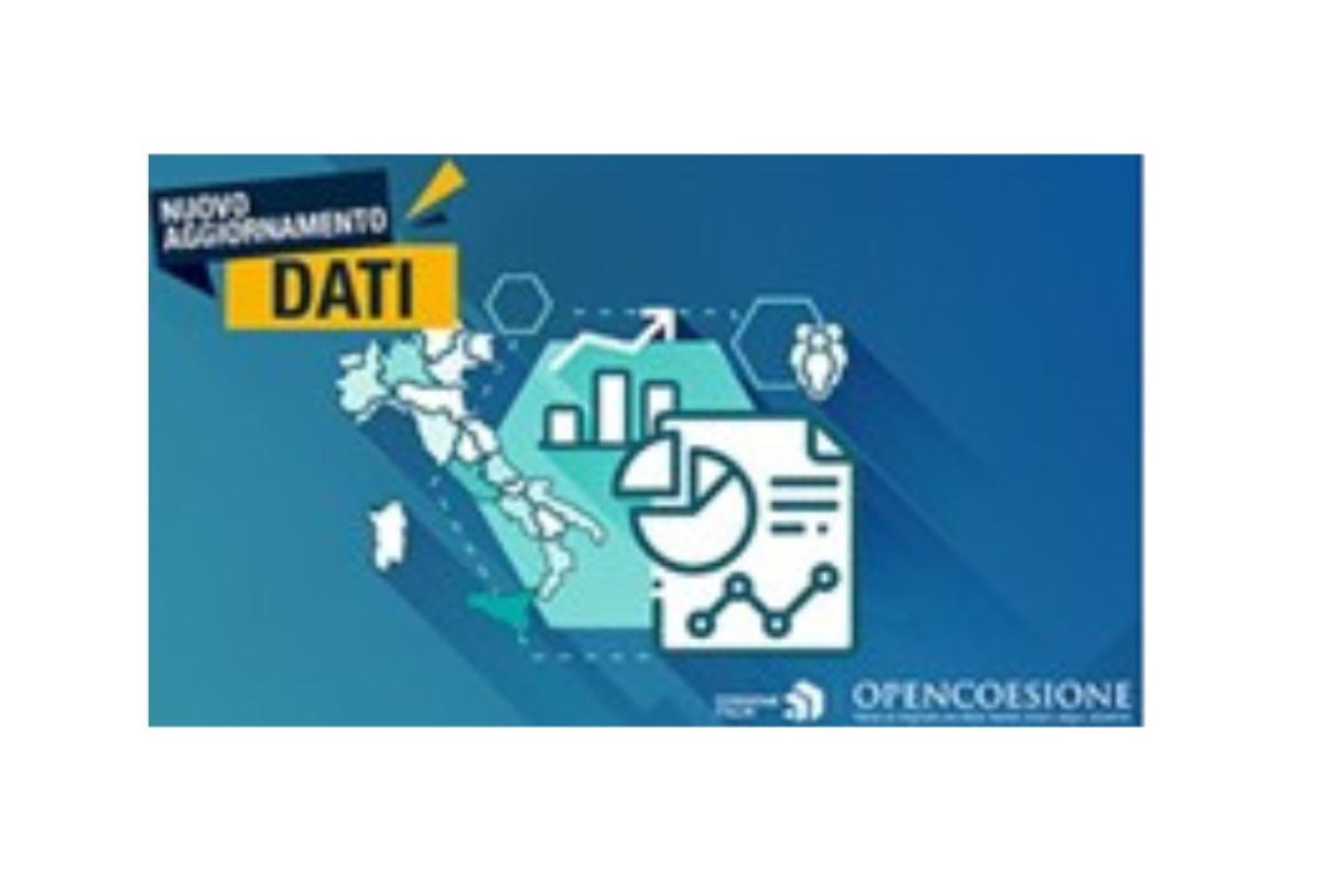 attuazione politica coesione europea